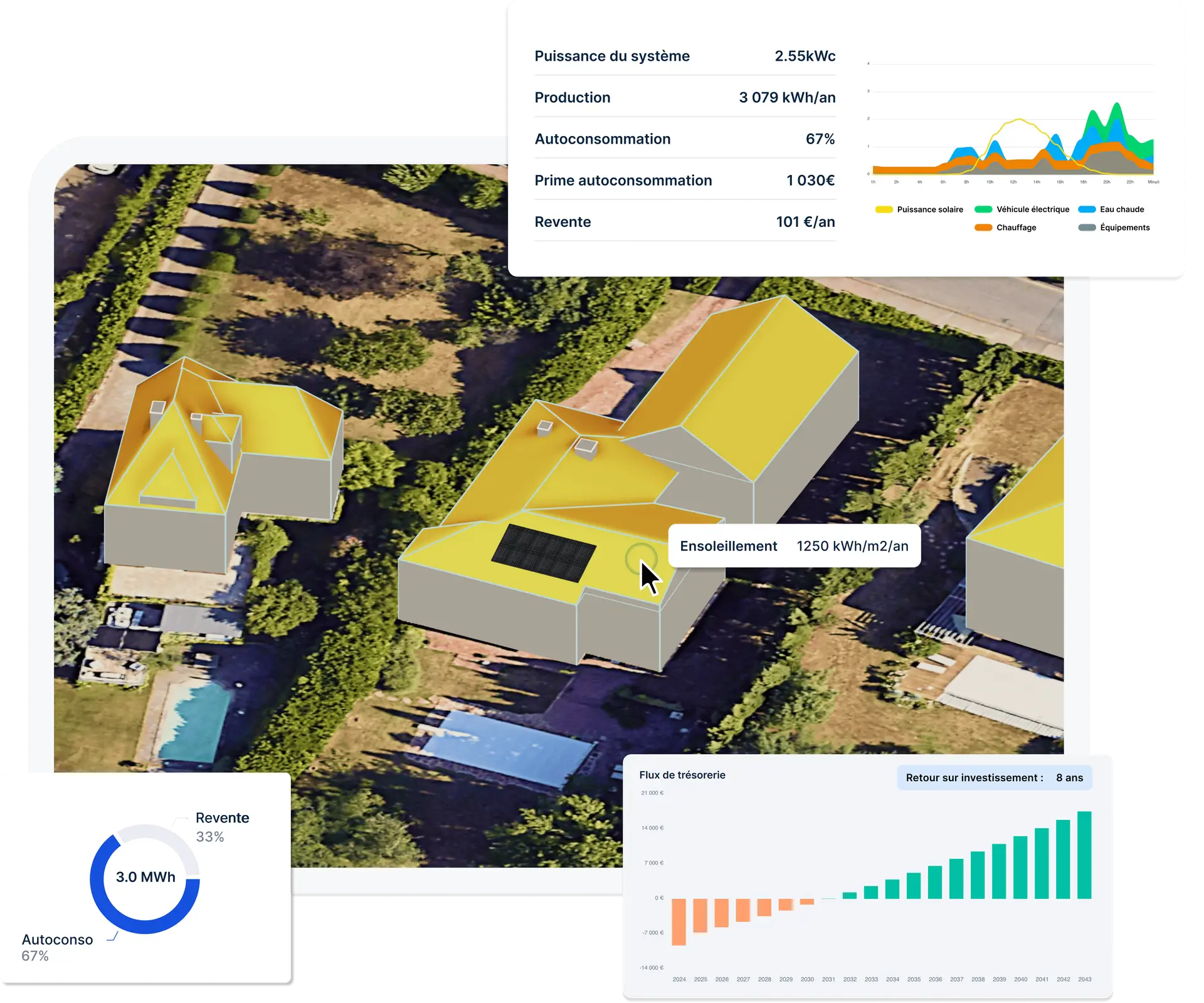 Blog > Image de couverture du blog post Vesta -  Pourquoi adopter un logiciel photovoltaïque  performant en 2024 ?