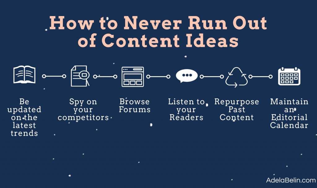how-to-never-run-out-of-ideas-infographic
