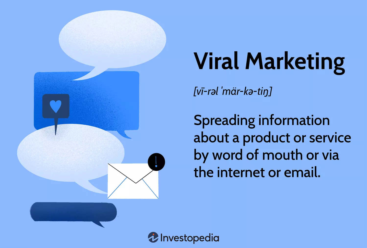 Viral Marketing Techniques: A Complete Guide to Influencer Marketing Success