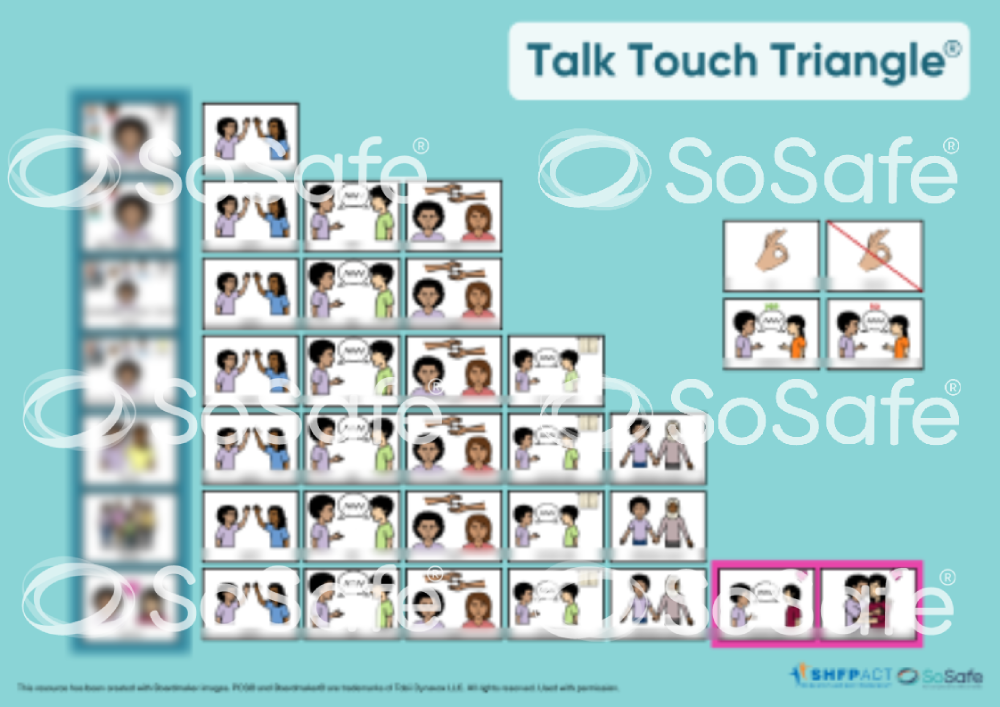 Talk Touch Triangle cover Talk Touch Triangle cover