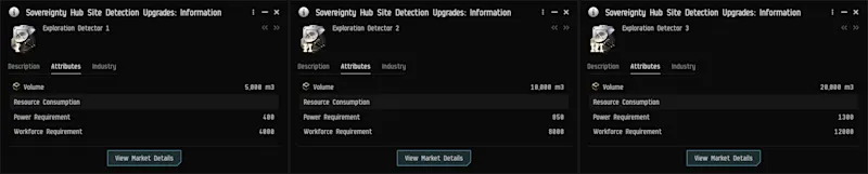 Legion Sov Hub Site Detection Upgrades cost