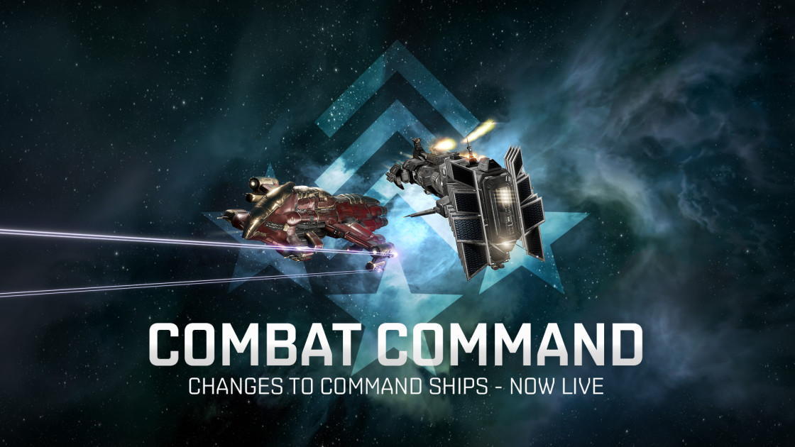 Unified Combatant Commands.