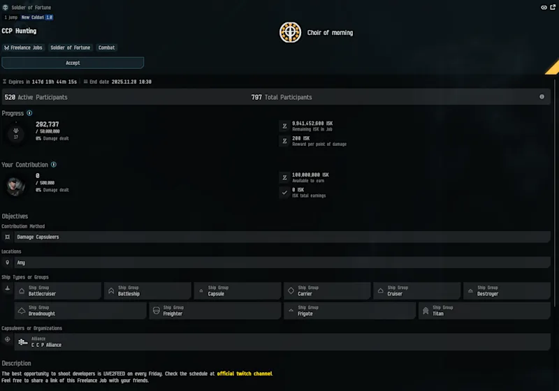 CCP Hunting - Freelance Job