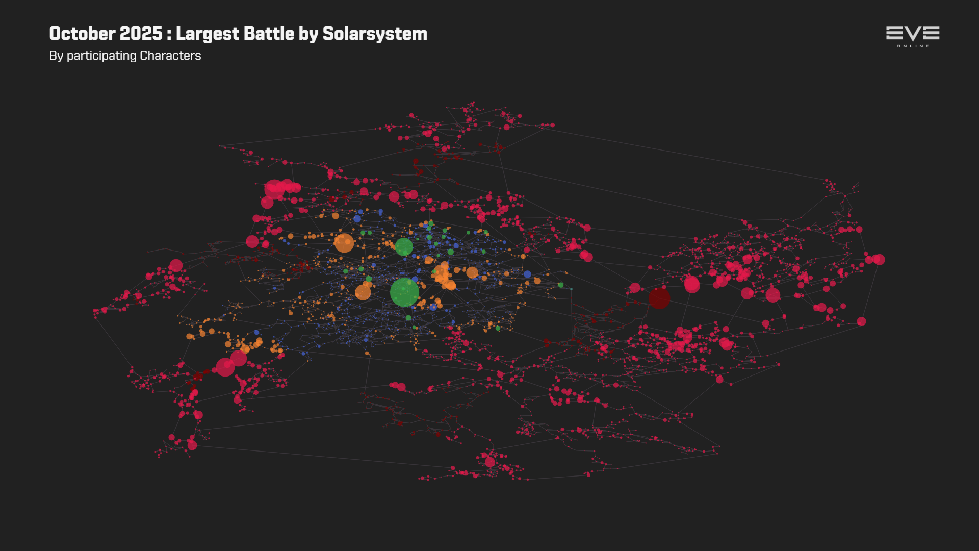 EVEOnline_MER_202510 13_new_eden_battles.png