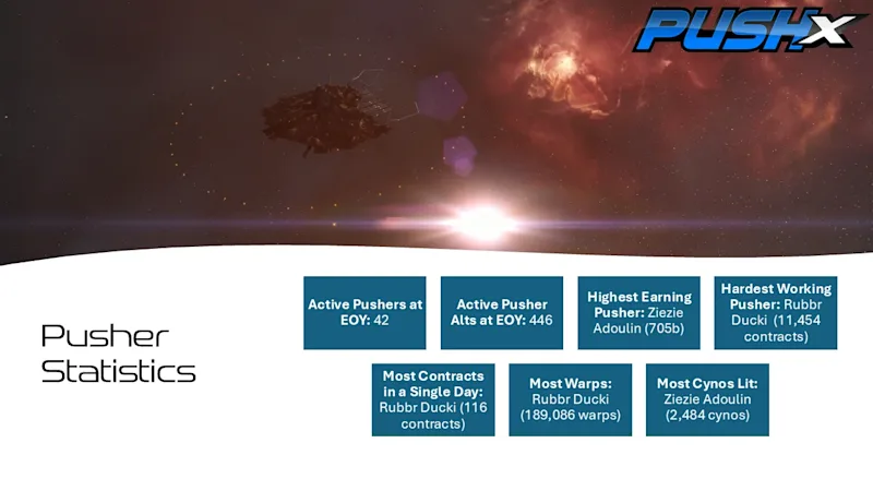 pushx-3