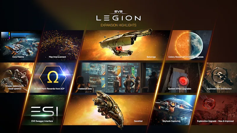 EVE Legion - Expansion Highlights