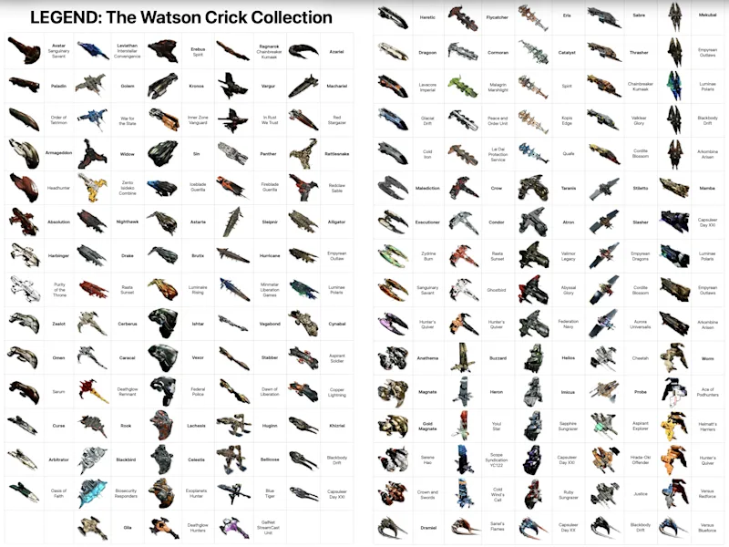 Legend - Watson Crick
