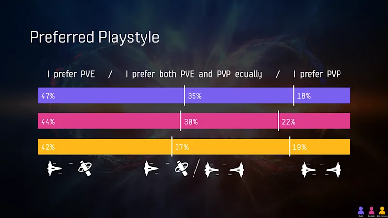 Slide5