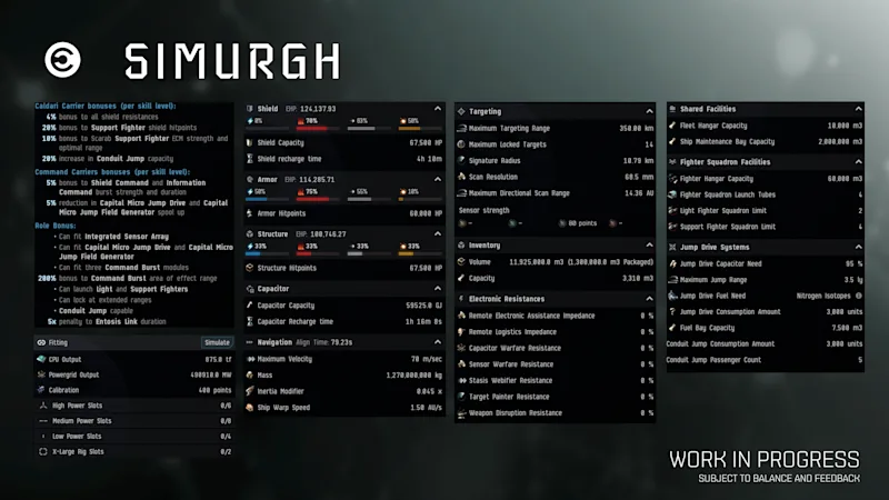 img of stats for COW 2