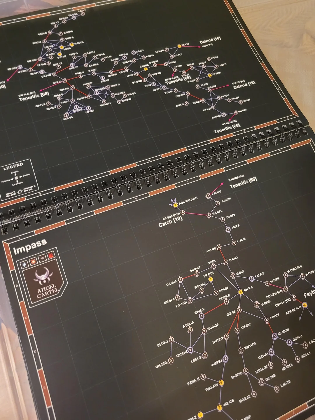 eve strategic maps