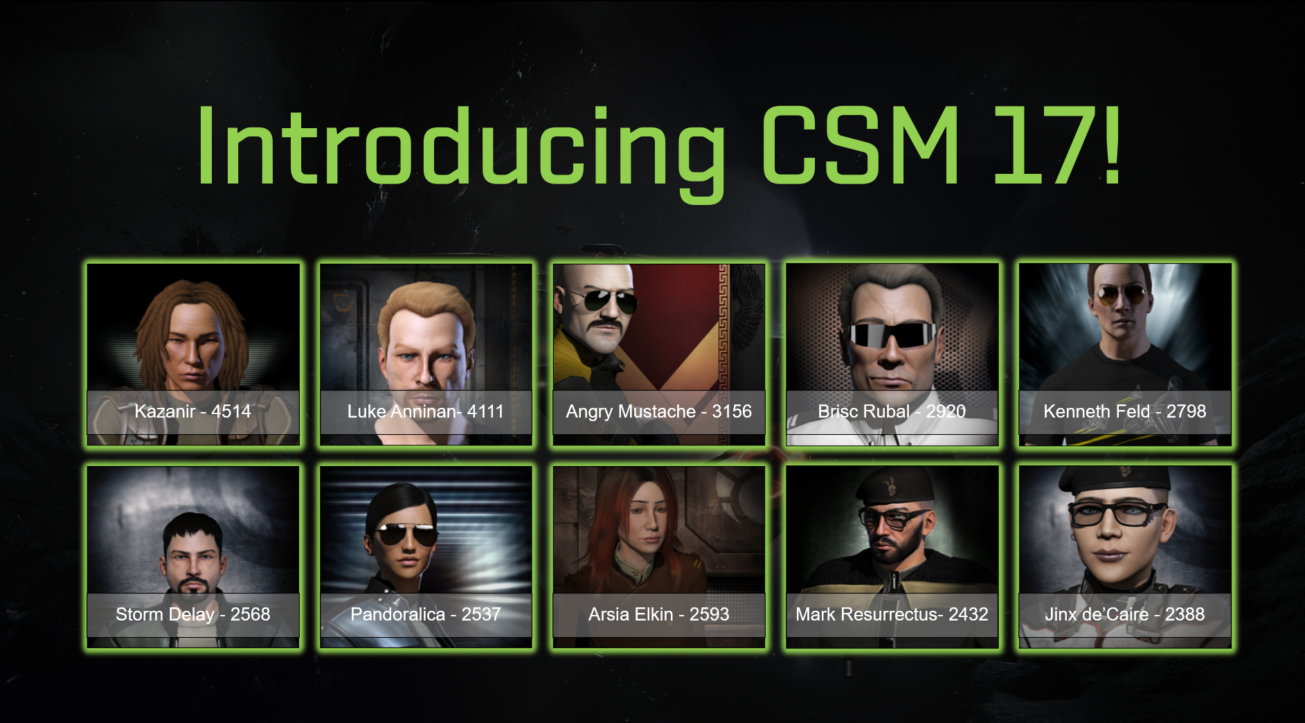 CSM17Winners