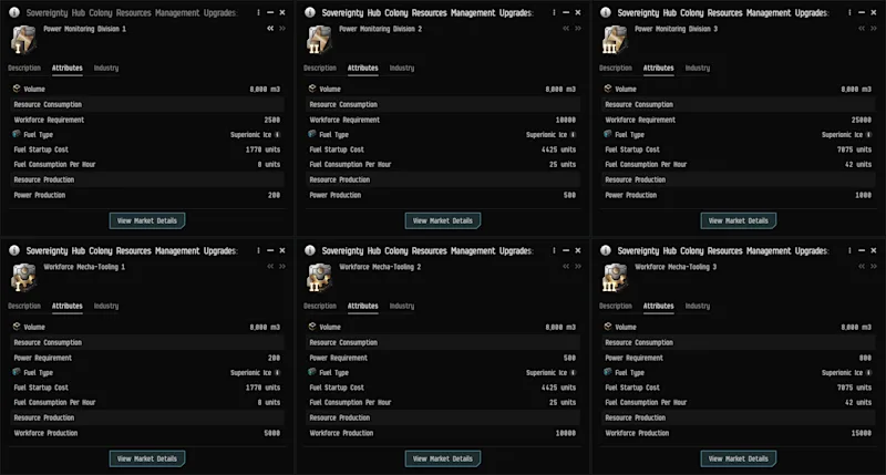 Legion Sov Power and Workforce Upgrades Cost