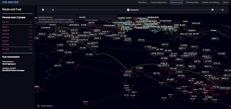 EVE Router
