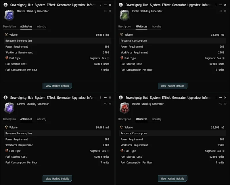 Legion Sov System Effect Generators Cost