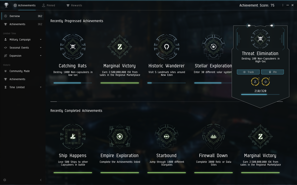 Achievements