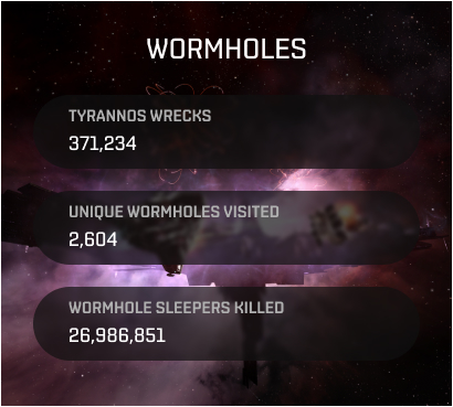 15 wormholes