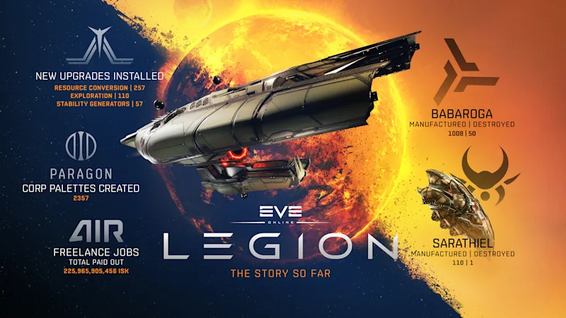 EVE-Revenant-InforGraphic 3840x2160