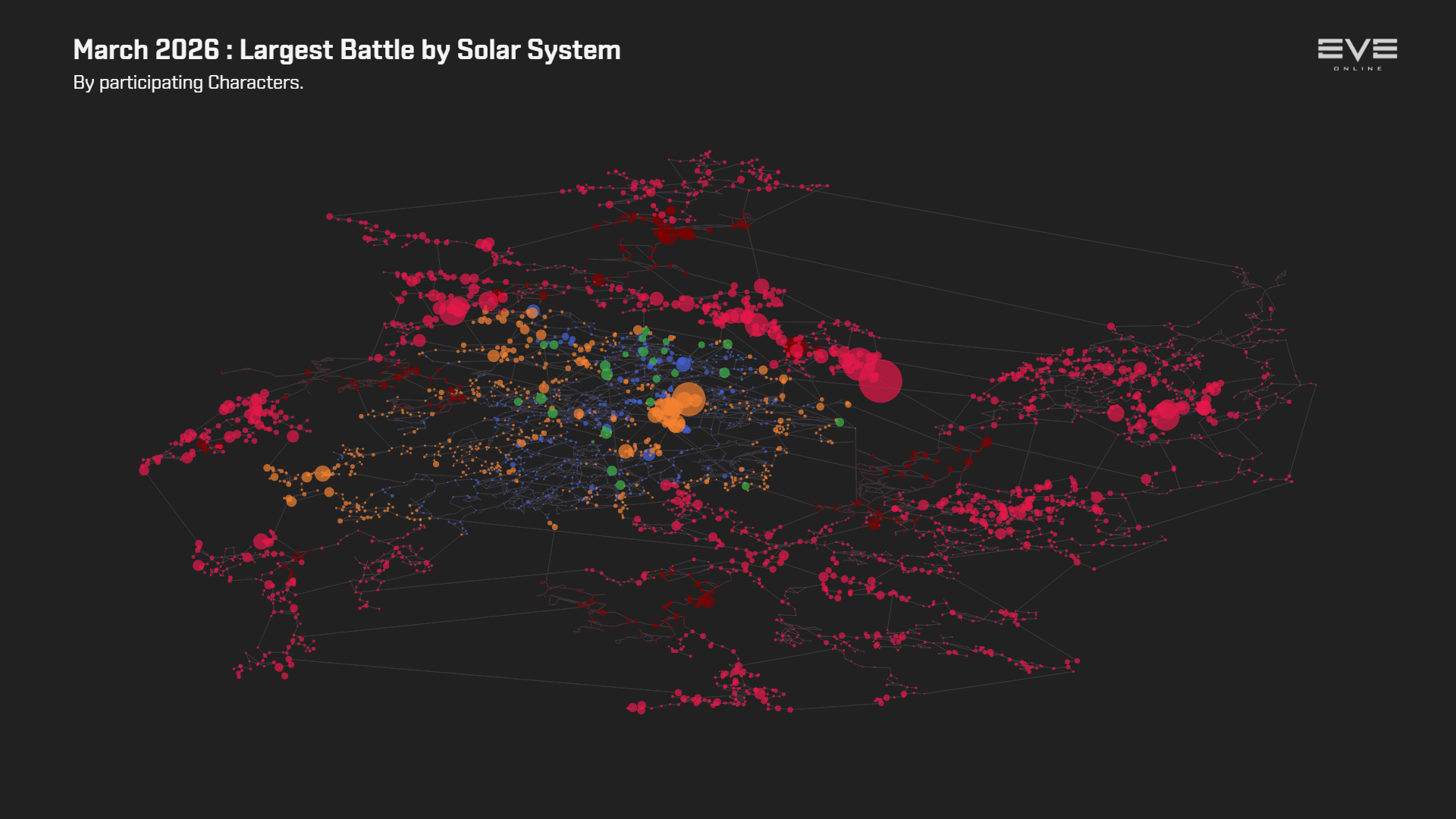 EVEOnline_MER_202603 13_new_eden_battles.png
