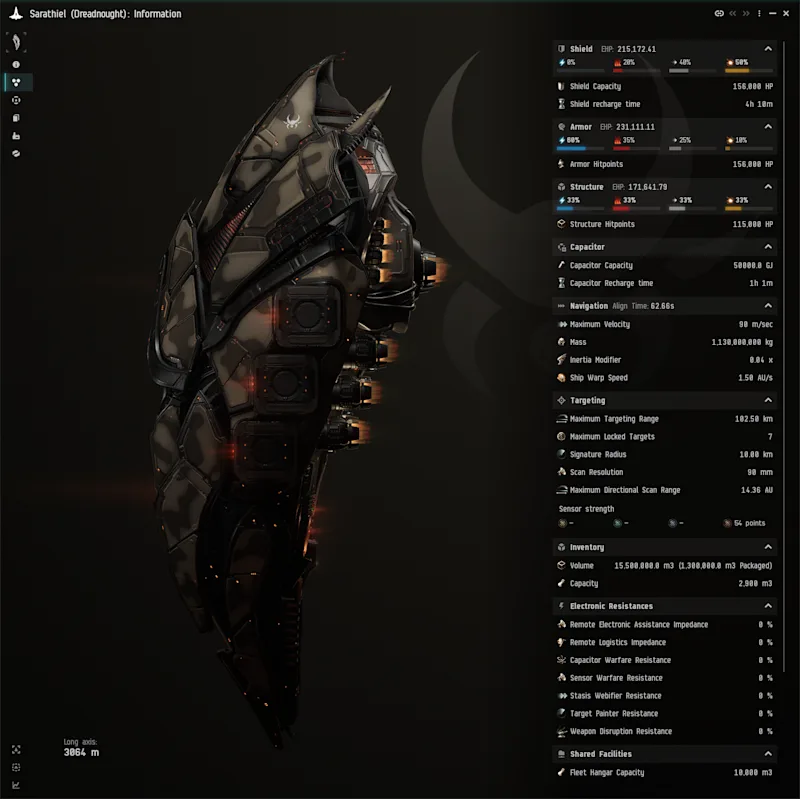 Sarathiel Attributes