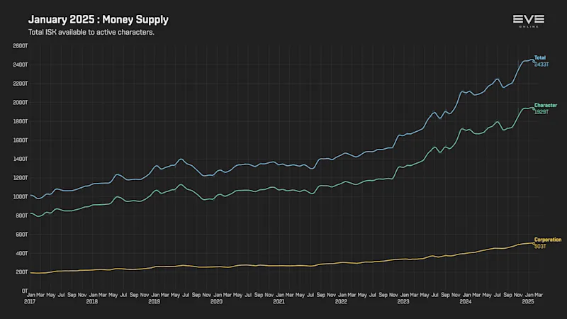 MER Jan 2025 9b_money_supply.png