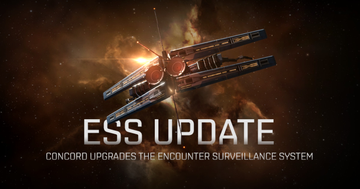 Concord online surveillance system