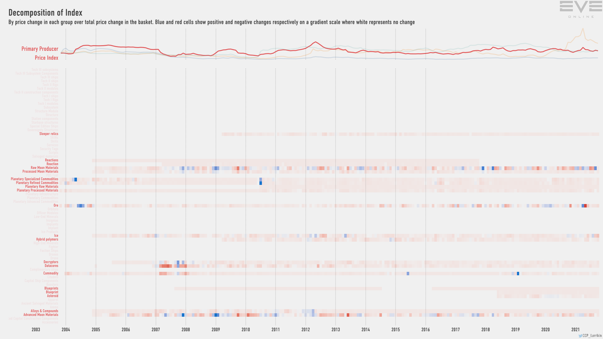 Steam price changes фото 100