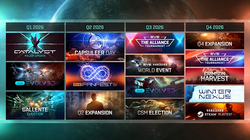 2026 Roadmap V1 Roadmap Copy 1920x1080 - EVE Roadmap