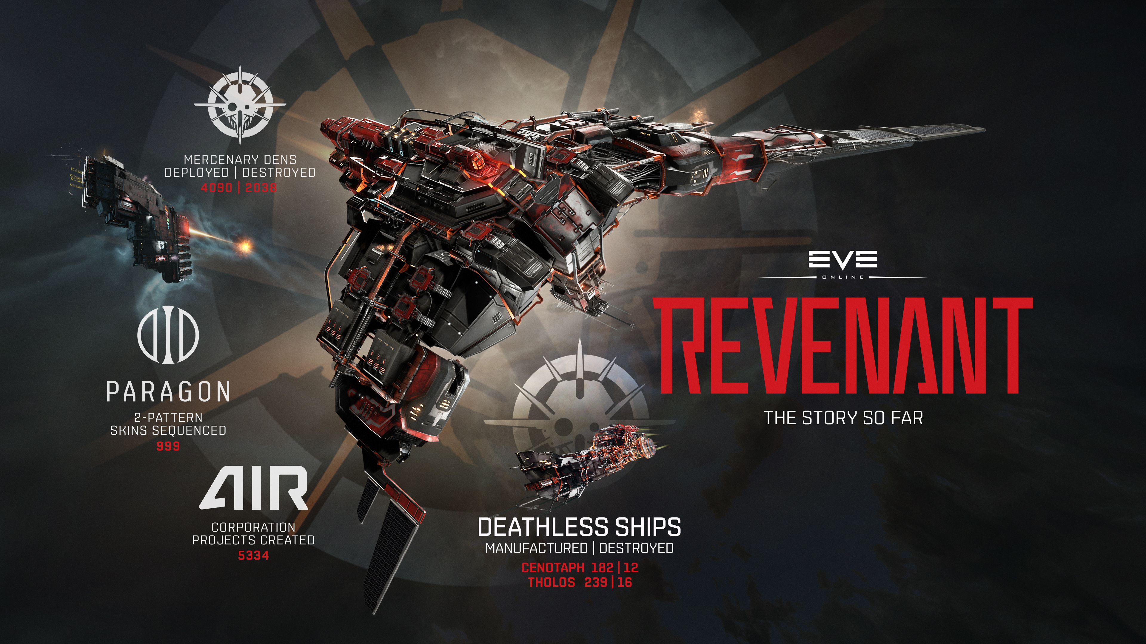 Revenant infographic