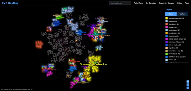 EVE SovMap