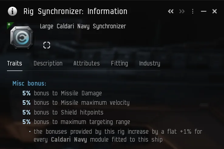 RigsCaldari