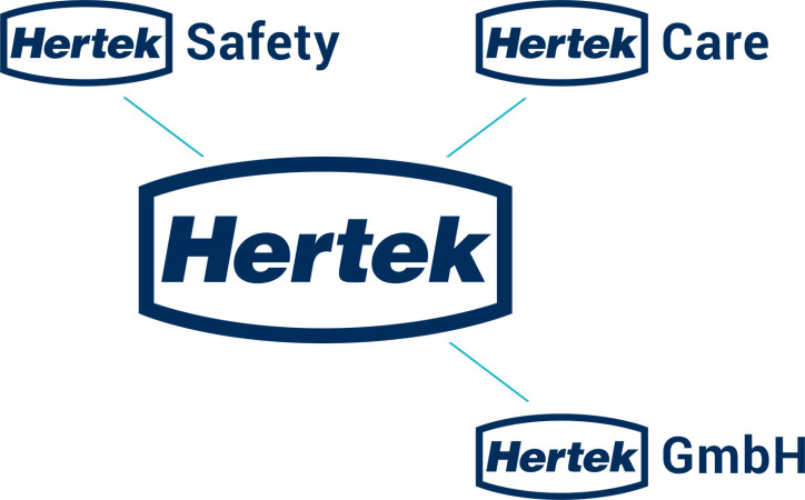 Organisationsstruktur Organisationsstruktur