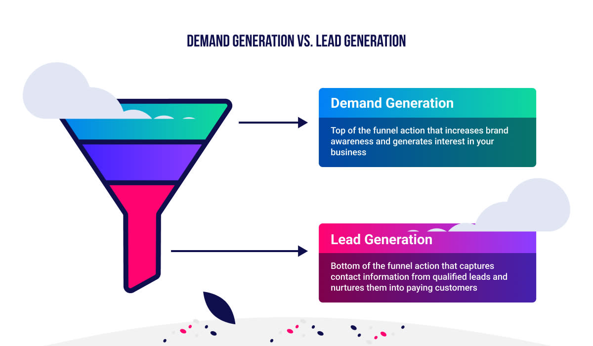 Lead generation vs demand generation: How reps can use both?