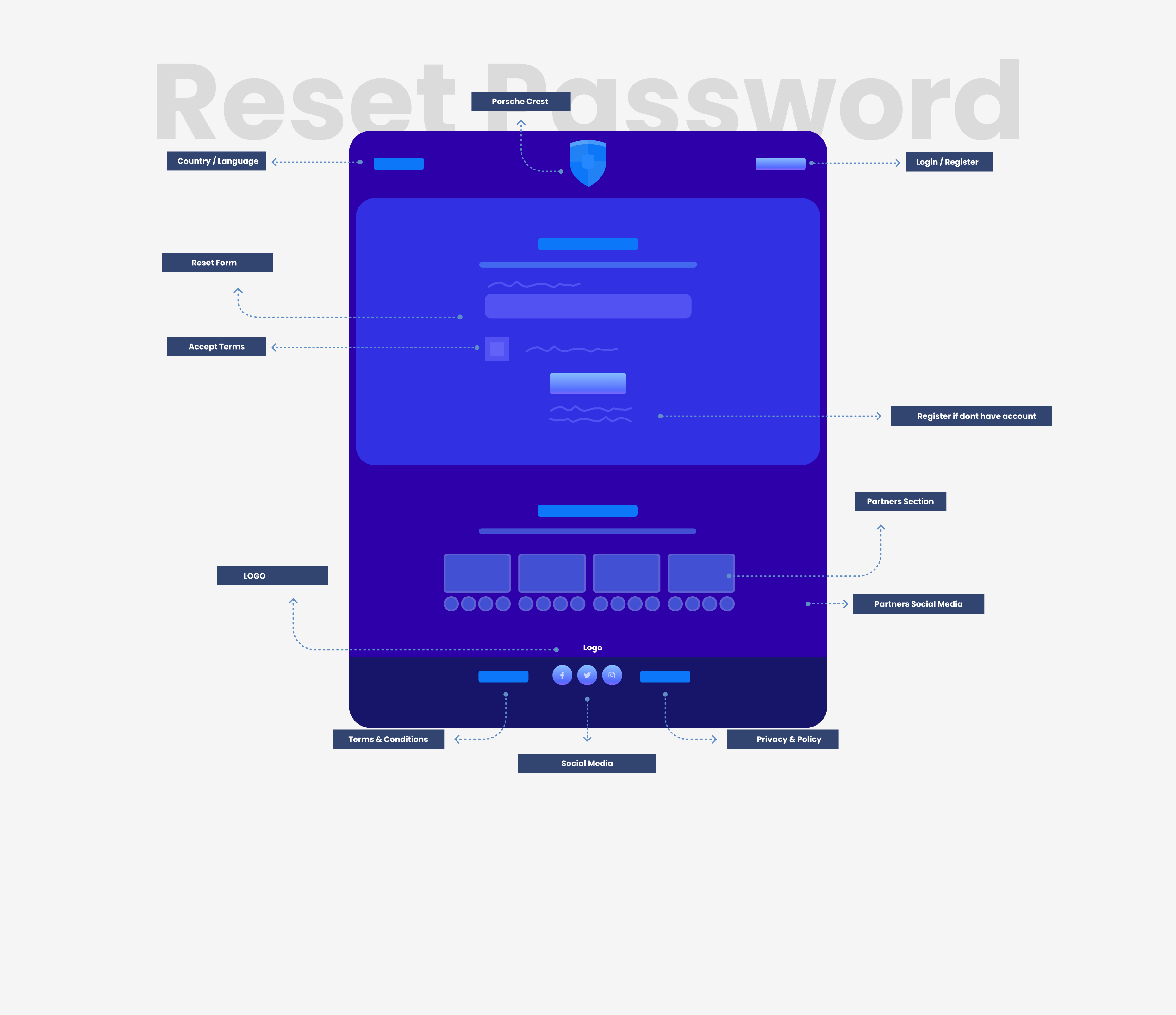 Reset Password