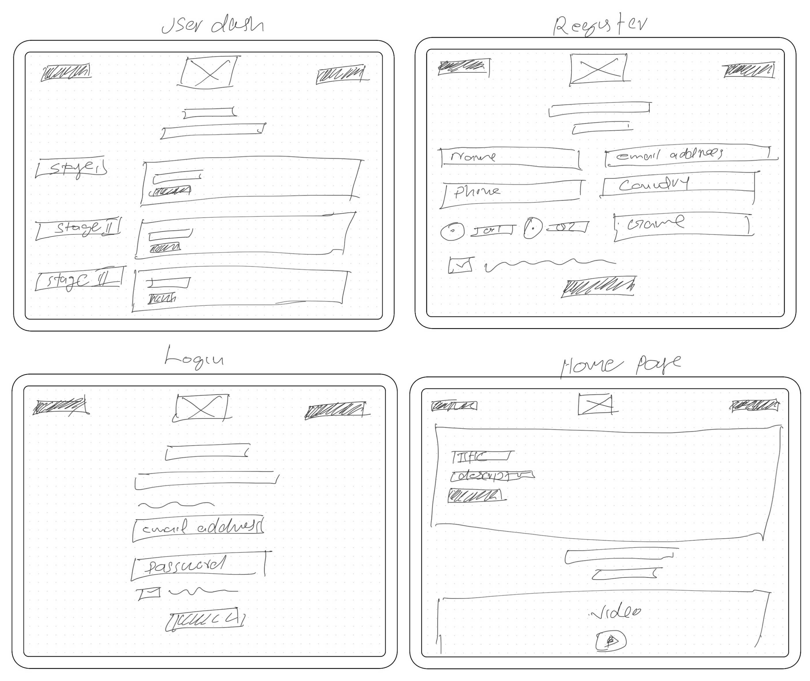 Fig : Sketches