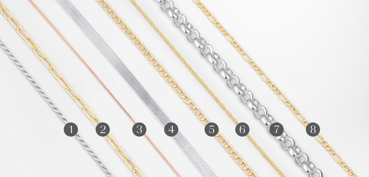 In the Glow: Chains and How to Style Them