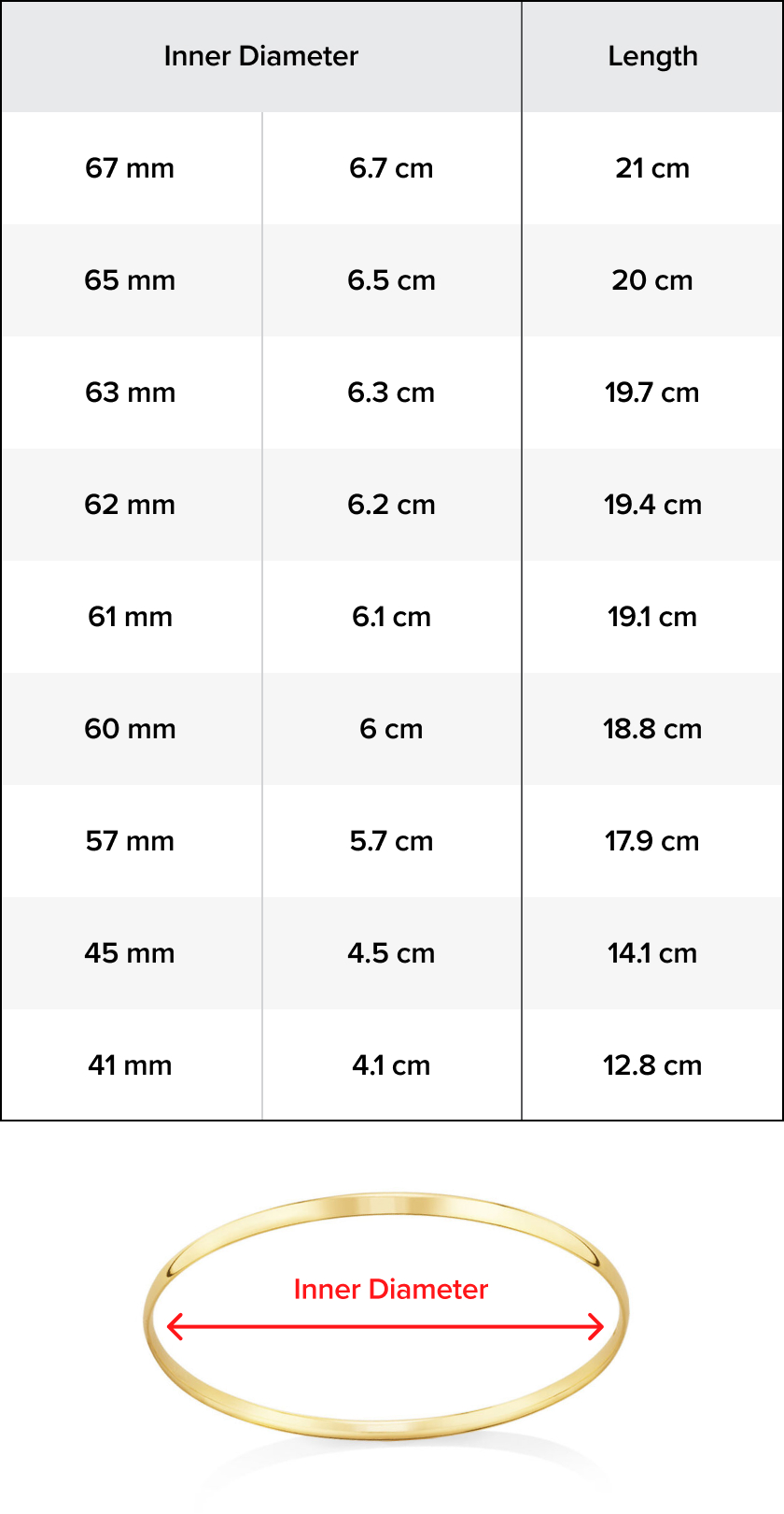 Bracelet & Bangle Size Guide at Michael Hill Australia