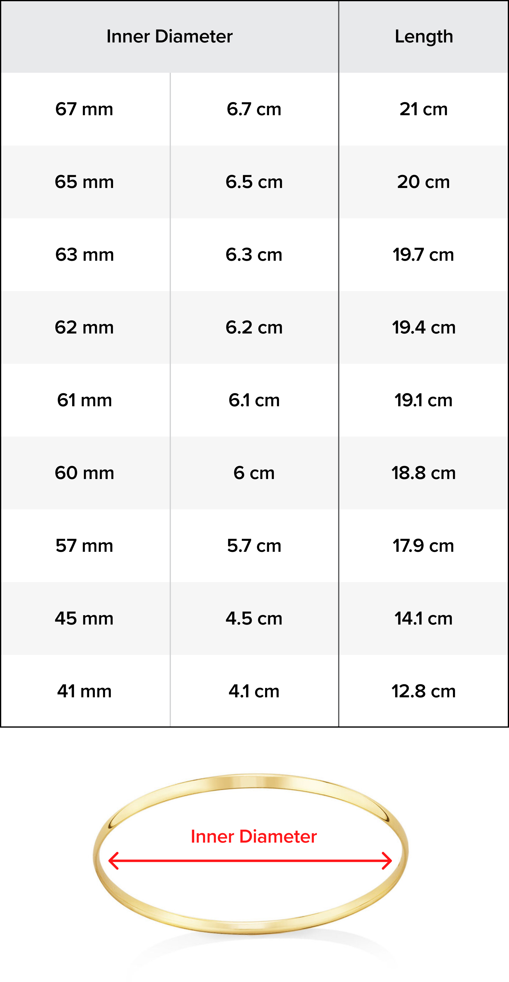 Bangle Size Chart  Bangle Diameter Measurement