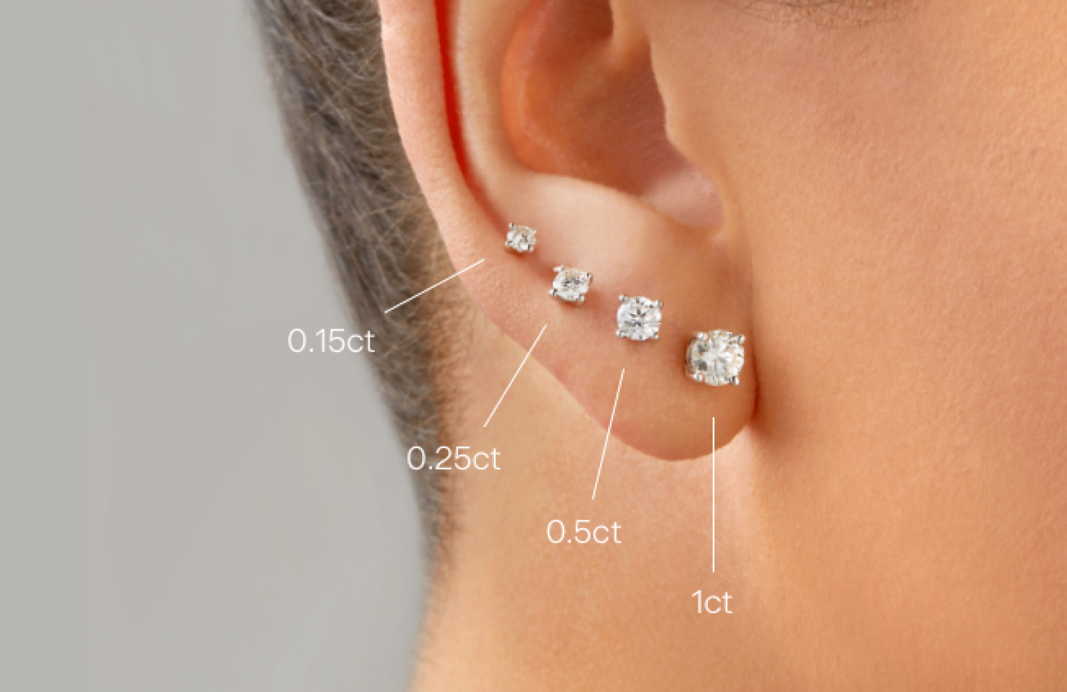 Earrings Size Guide at Michael Hill Australia