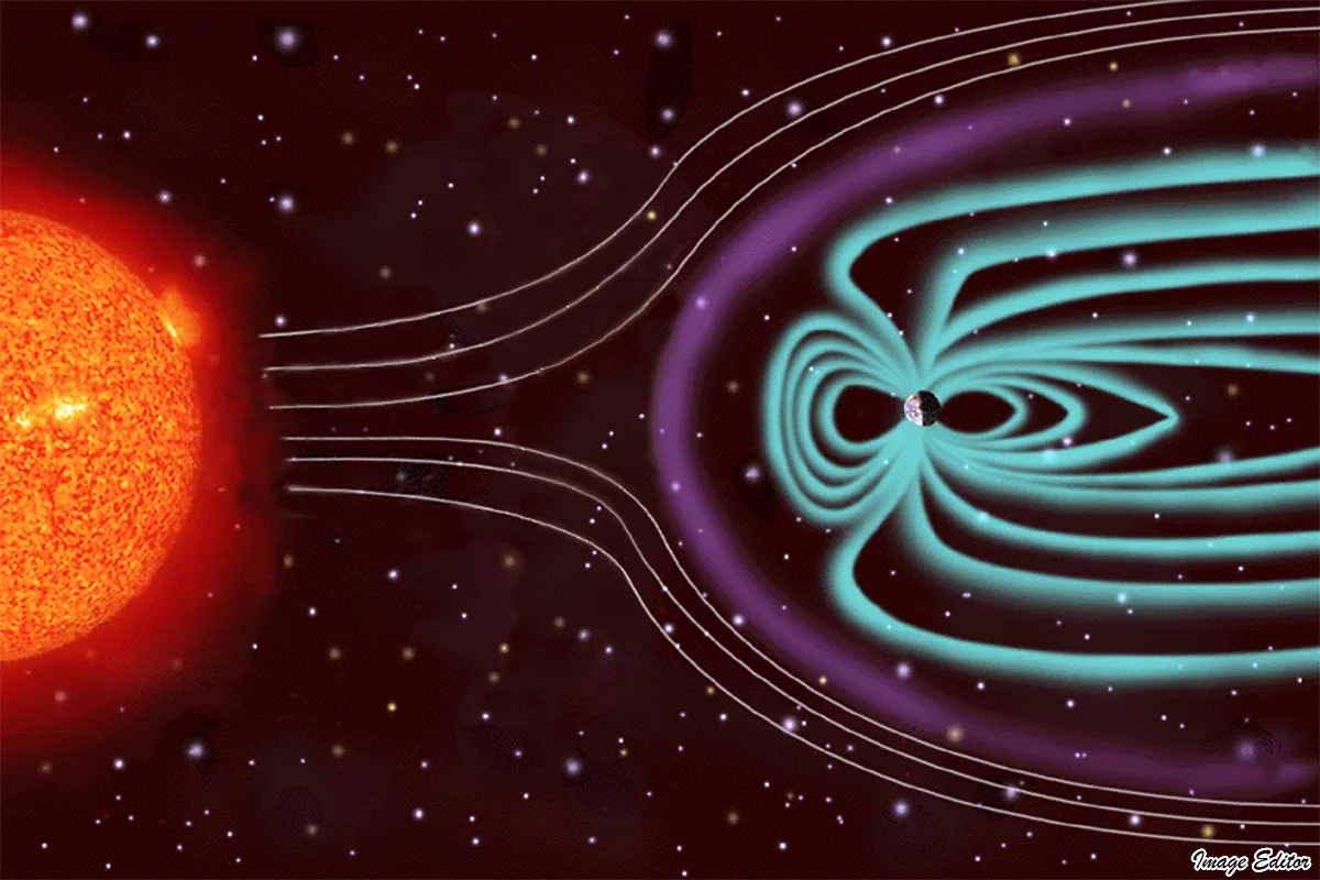 A diagram showing the movement of particles during solar wind