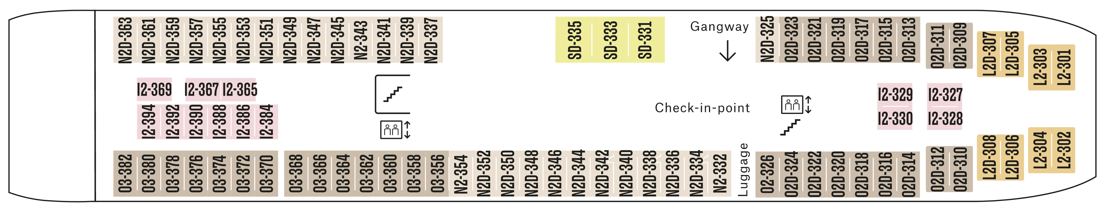 Le MS Kong Harald (KH) Plan du pont