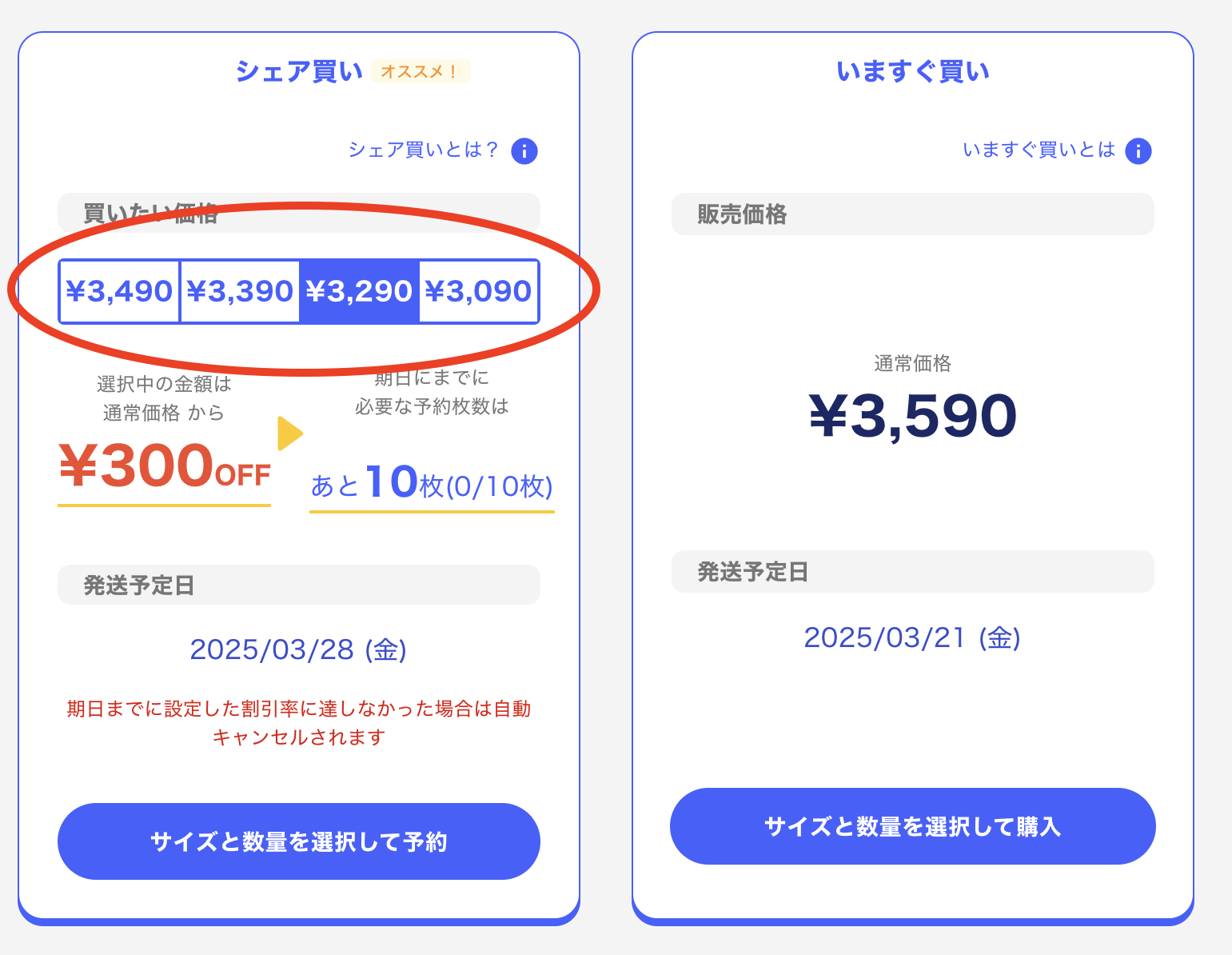 お得に買える「シェア買い」ってなに？ | Creators Parade! 公式