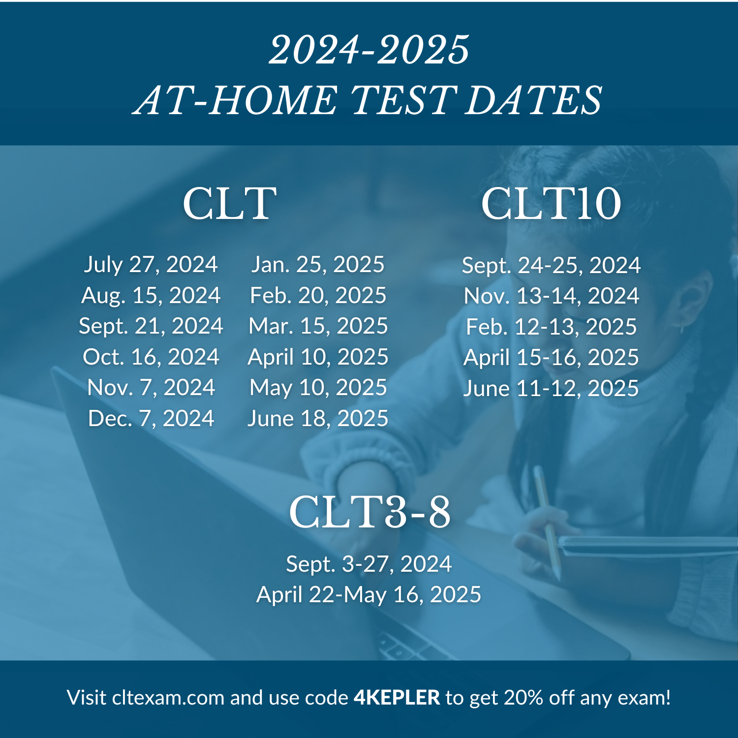 Updated Graphic with additional CLT 10 for June 2025 