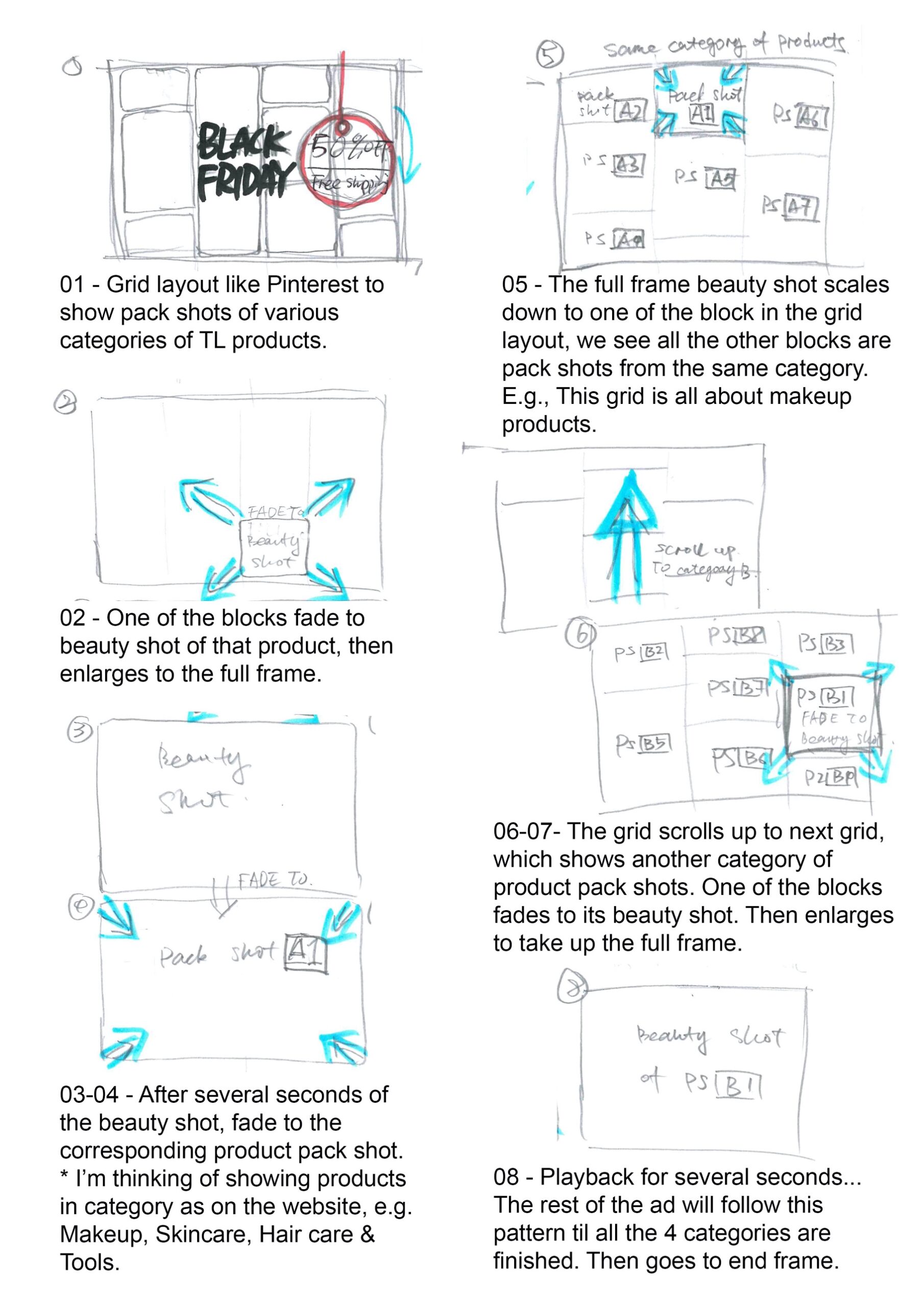 Storyboard BlackFriday-scaled