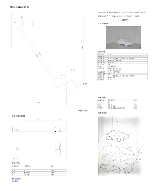 Experiment Report