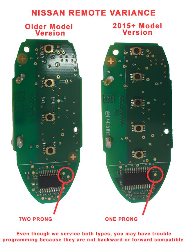 nissan smartkey