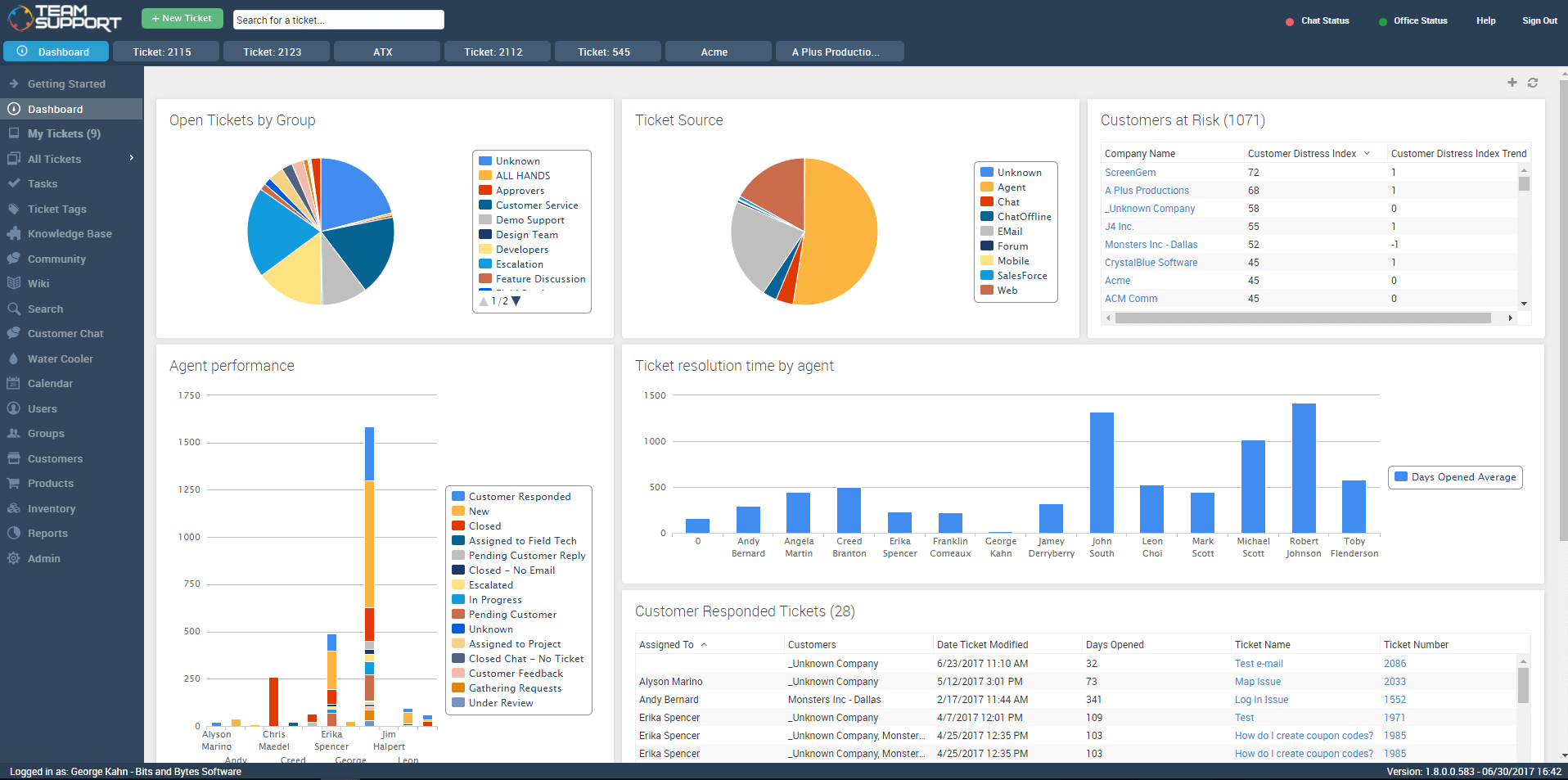 Issue Tracking Software 2020 - Best Application Comparison | GetApp®