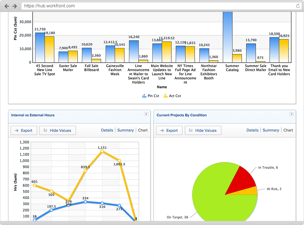 workfront and jira