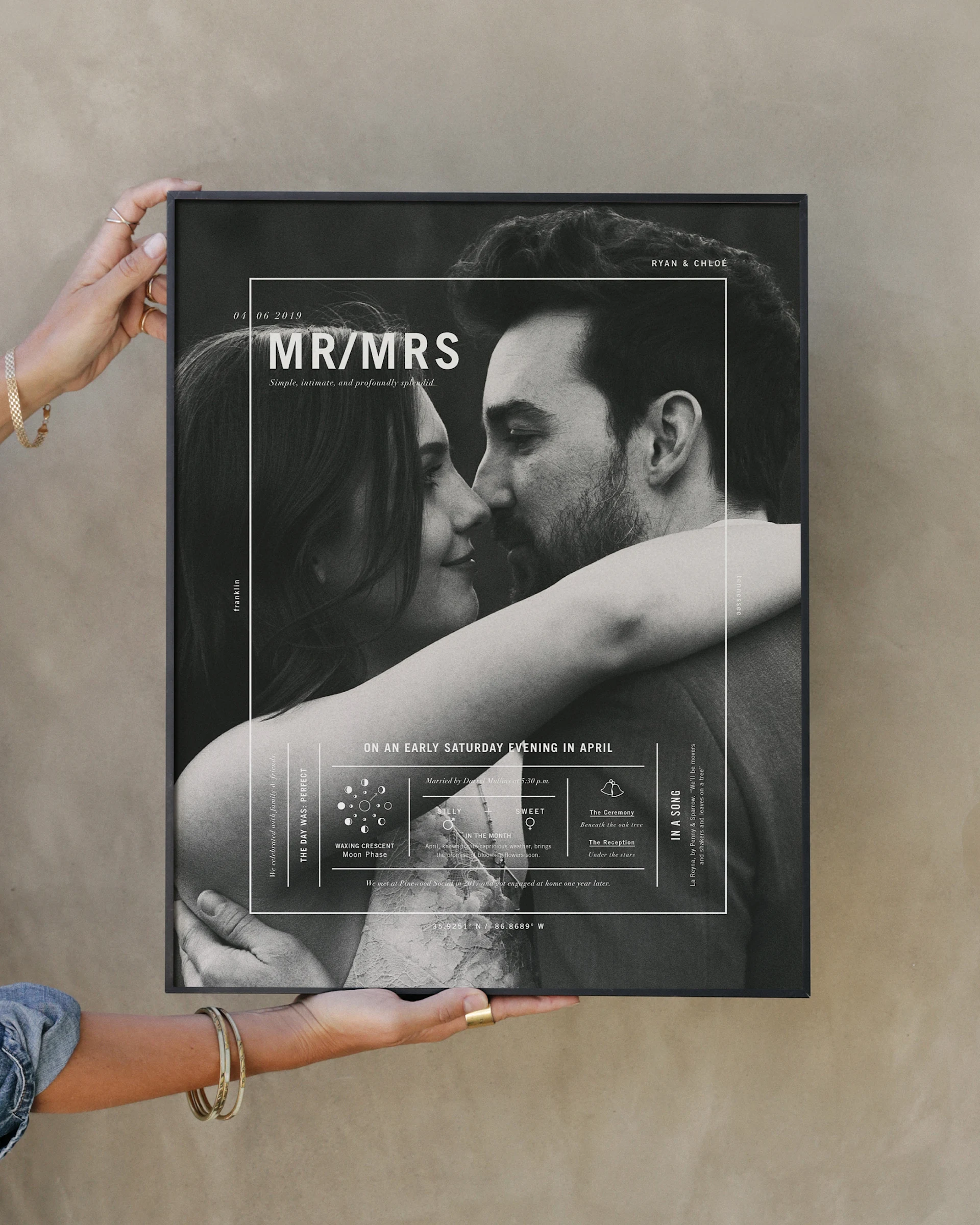 Signature Wedding Print