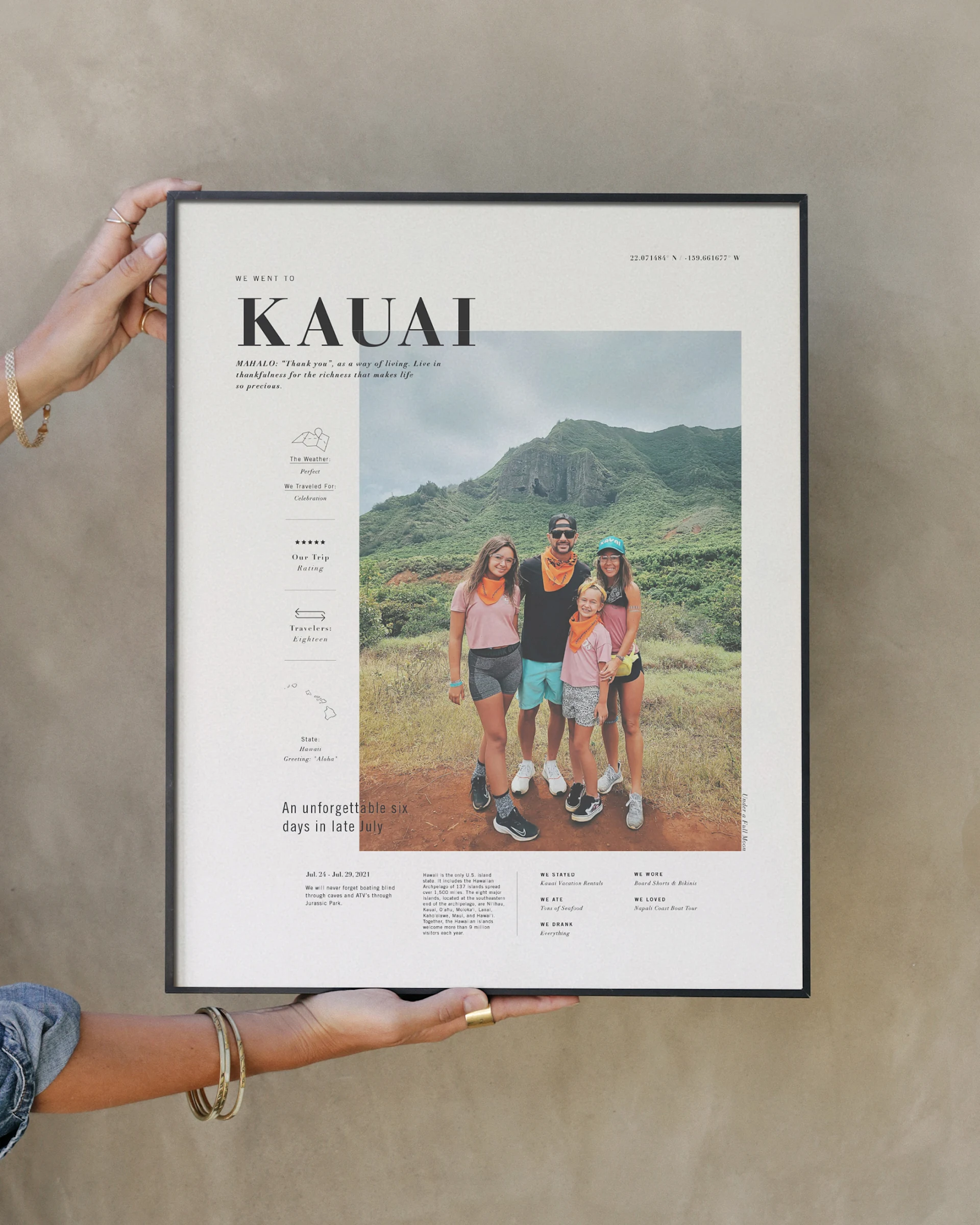 Signature Travel Print