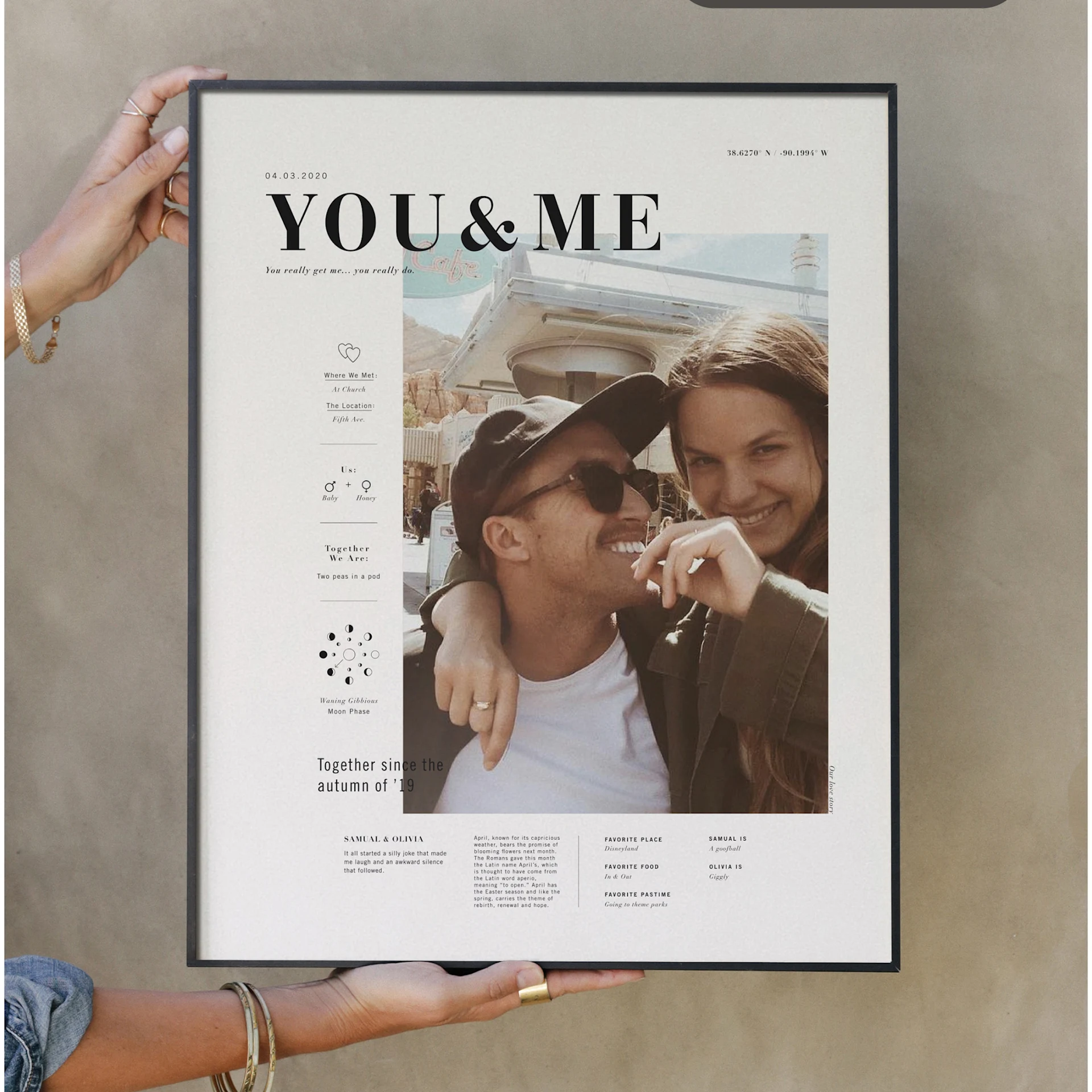 Signature Couples Print — Product Details
